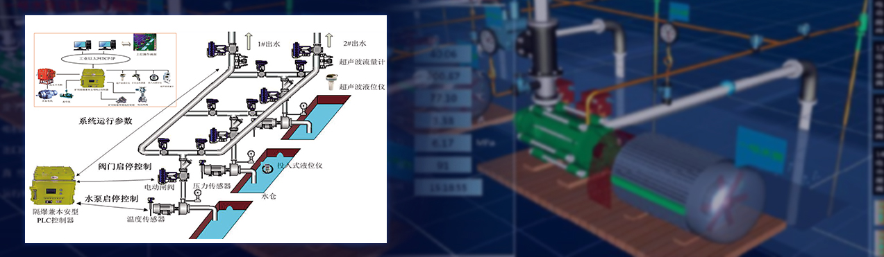 煤礦排水與水情預(yù)警智能化系統(tǒng)