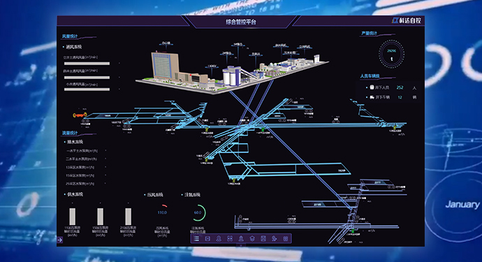 智慧礦山安全生產(chǎn)管控一體化平臺(tái)