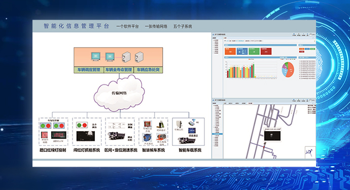 煤礦輔助運輸智能化系統(tǒng)